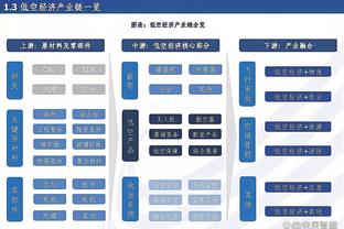 小卡谈第三节19-40：森林狼是一支优秀的球队 他们拥有很多能量